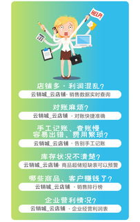 微小型商貿商品倉庫庫存管理進銷存軟件哪個好