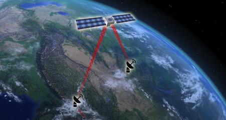 新中國70年印跡——中國航天探索永無止境 衛(wèi)星通信服務普惠全球